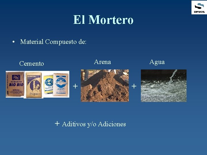 El Mortero • Material Compuesto de: Arena Cemento + + Aditivos y/o Adiciones Agua