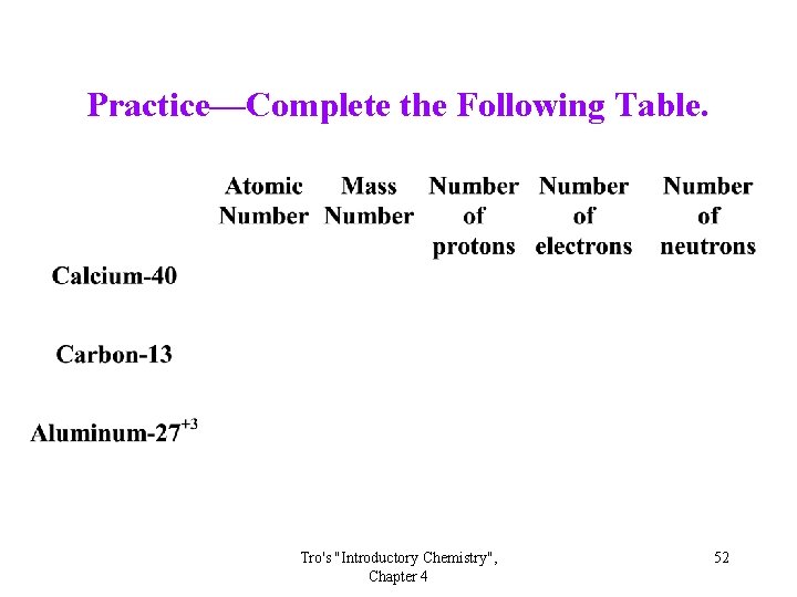 Practice—Complete the Following Table. Tro's "Introductory Chemistry", Chapter 4 52 