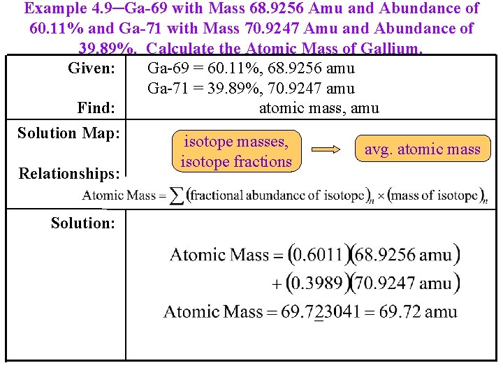 Example 4. 9─Ga-69 with Mass 68. 9256 Amu and Abundance of 60. 11% and