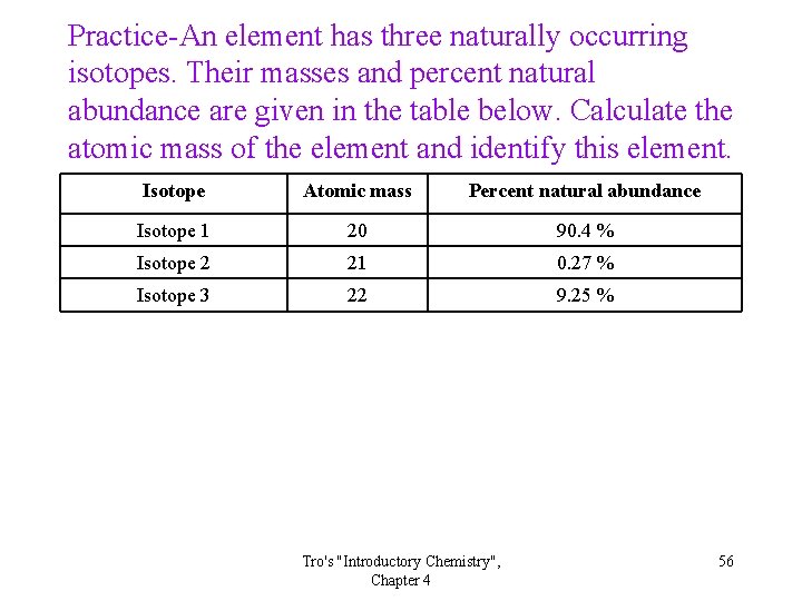 Practice-An element has three naturally occurring isotopes. Their masses and percent natural abundance are