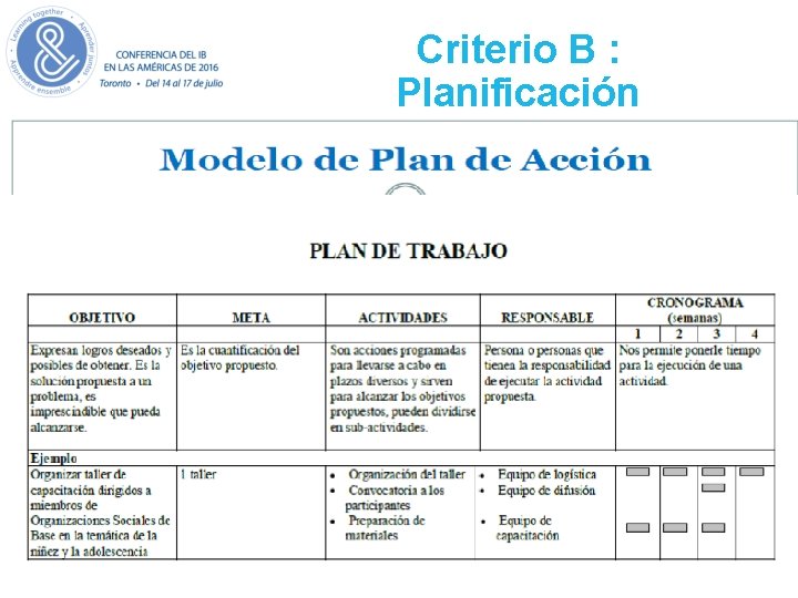 Criterio B : Planificación Criterio B : Planificación