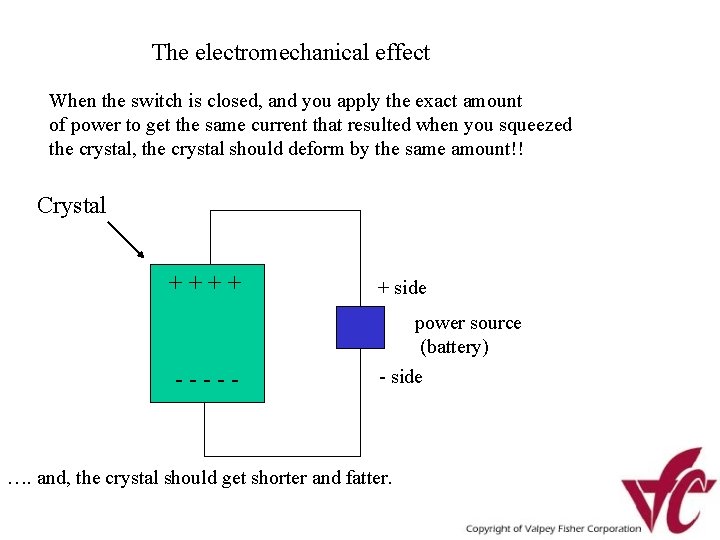 The electromechanical effect When the switch is closed, and you apply the exact amount