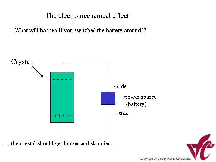 The electromechanical effect What will happen if you switched the battery around? ? Crystal