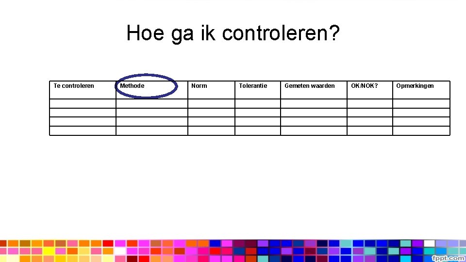 Hoe ga ik controleren? Te controleren Methode Norm Tolerantie Gemeten waarden OK/NOK? Opmerkingen 