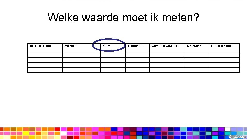 Welke waarde moet ik meten? Te controleren Methode Norm Tolerantie Gemeten waarden OK/NOK? Opmerkingen