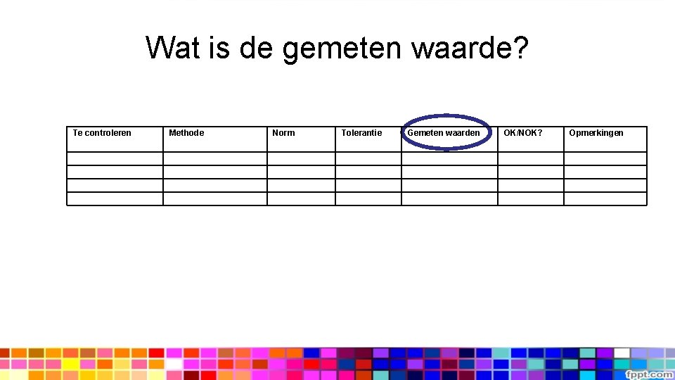 Wat is de gemeten waarde? Te controleren Methode Norm Tolerantie Gemeten waarden OK/NOK? Opmerkingen