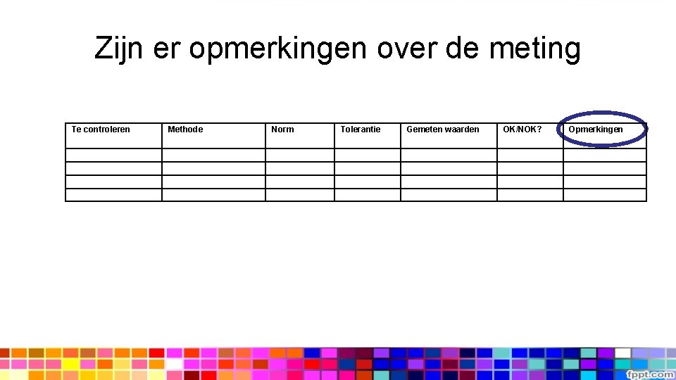 Zijn er opmerkingen over de meting Te controleren Methode Norm Tolerantie Gemeten waarden OK/NOK?
