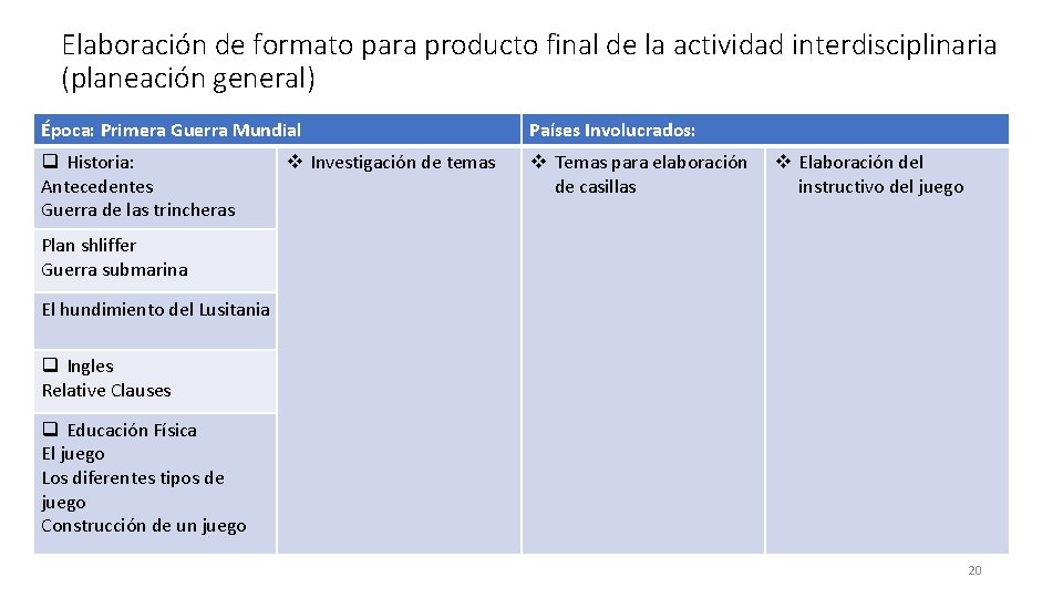 Elaboración de formato para producto final de la actividad interdisciplinaria (planeación general) Época: Primera