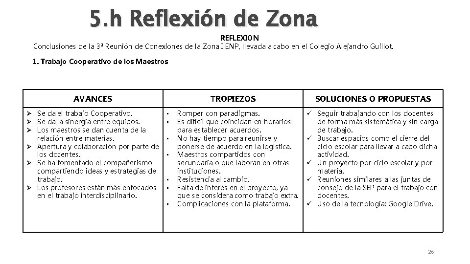 5. h Reflexión de Zona REFLEXION Conclusiones de la 3ª Reunión de Conexiones de