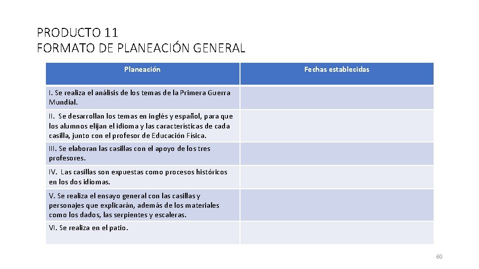 PRODUCTO 11 FORMATO DE PLANEACIÓN GENERAL Planeación Fechas establecidas I. Se realiza el análisis