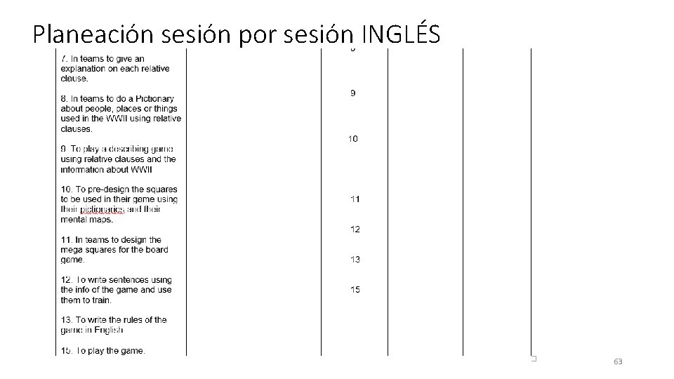 Planeación sesión por sesión INGLÉS 63 
