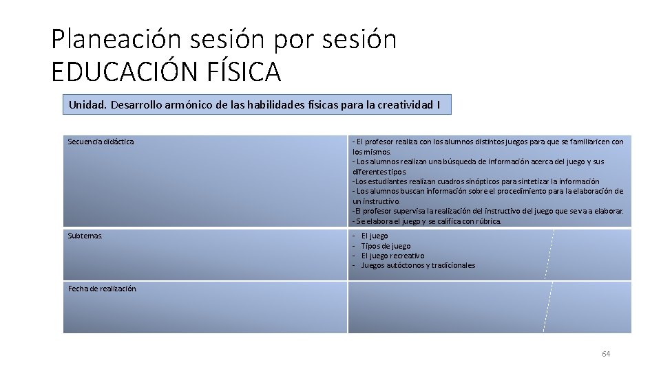 Planeación sesión por sesión EDUCACIÓN FÍSICA Unidad. Desarrollo armónico de las habilidades físicas para