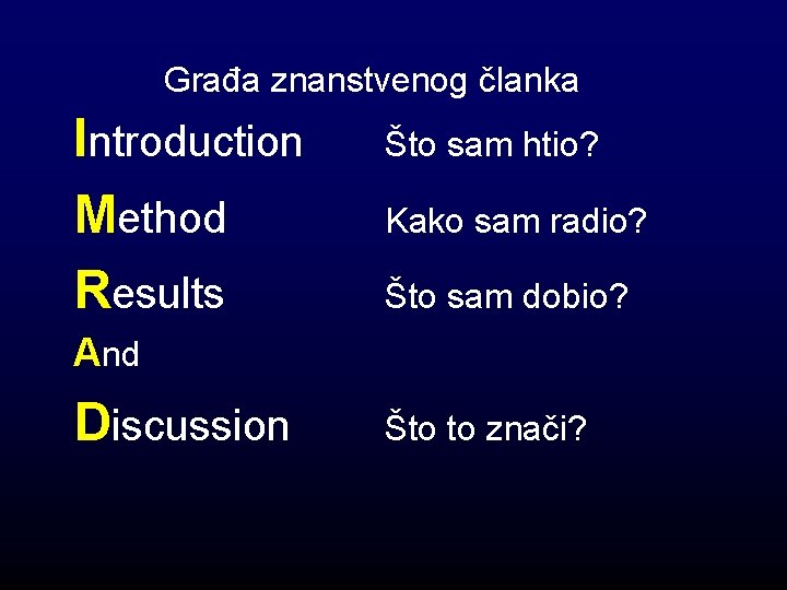 Građa znanstvenog članka Introduction Method Results Što sam htio? Kako sam radio? Što sam