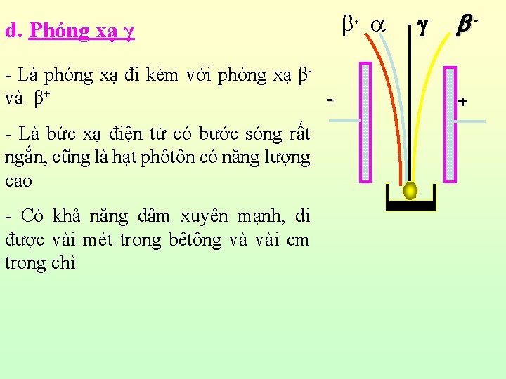  + d. Phóng xạ γ - Là phóng xạ đi kèm với phóng