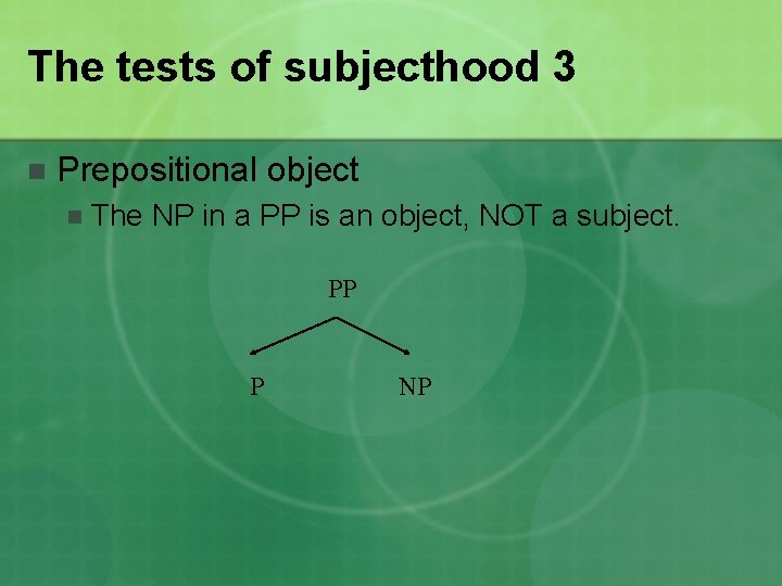 The tests of subjecthood 3 n Prepositional object n The NP in a PP