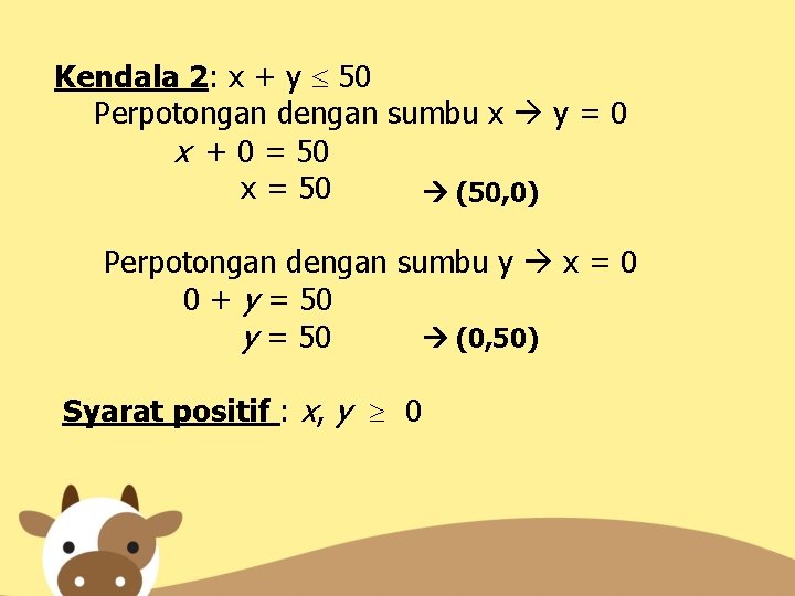 Kendala 2: x + y 50 Perpotongan dengan sumbu x y = 0 x