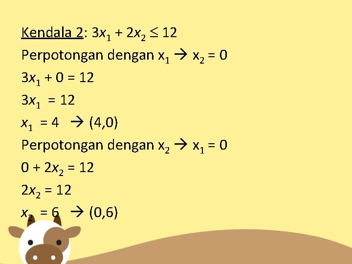 Kendala 2: 3 x 1 + 2 x 2 12 Perpotongan dengan x 1