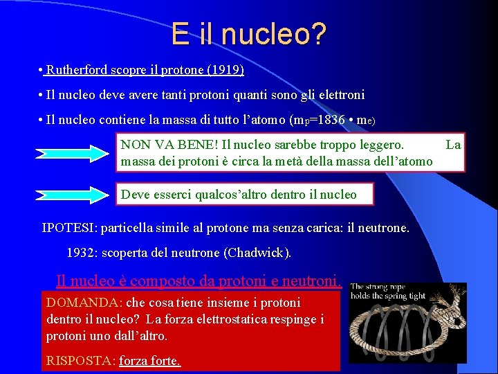 E il nucleo? • Rutherford scopre il protone (1919) • Il nucleo deve avere