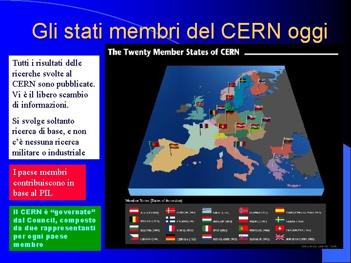 Gli stati membri del CERN oggi Tutti i risultati delle ricerche svolte al CERN