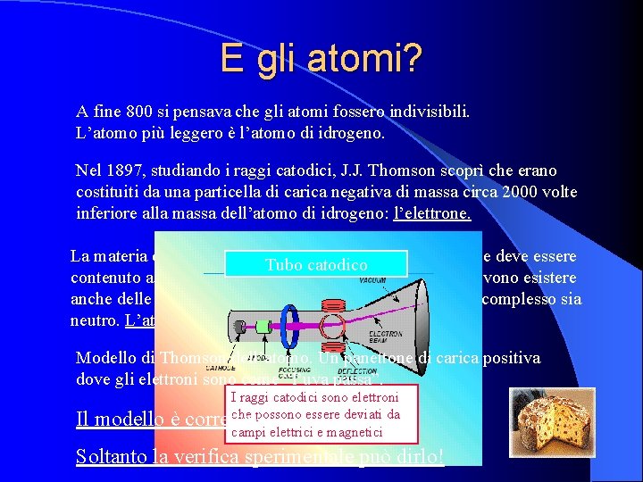 E gli atomi? A fine 800 si pensava che gli atomi fossero indivisibili. L’atomo