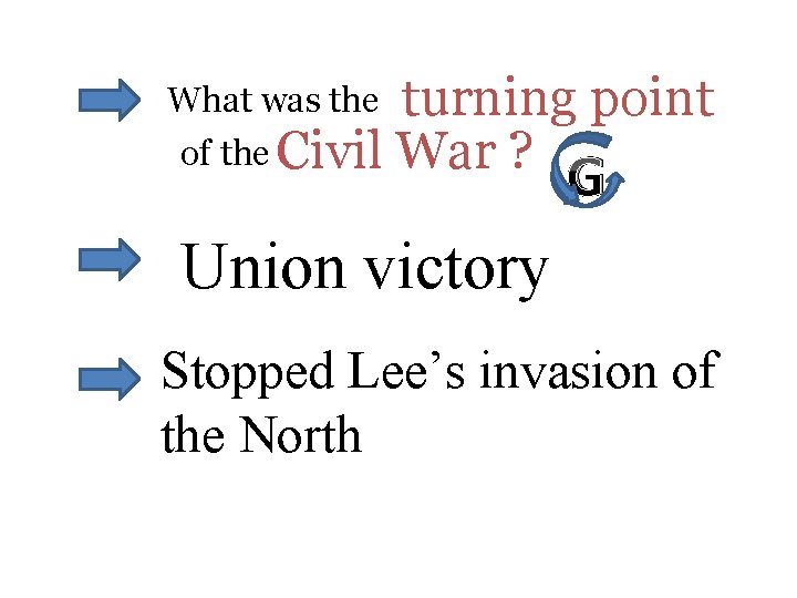 turning point of the Civil War ? What was the G Union victory Stopped