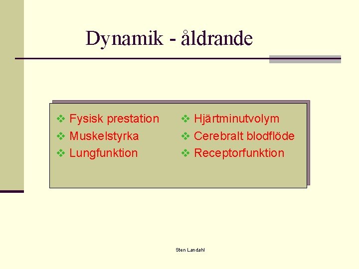 Dynamik - åldrande v Fysisk prestation v Hjärtminutvolym v Muskelstyrka v Cerebralt blodflöde v