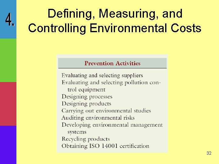 Defining, Measuring, and Controlling Environmental Costs 32 