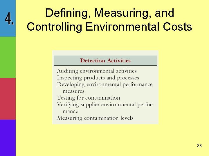 Defining, Measuring, and Controlling Environmental Costs 33 