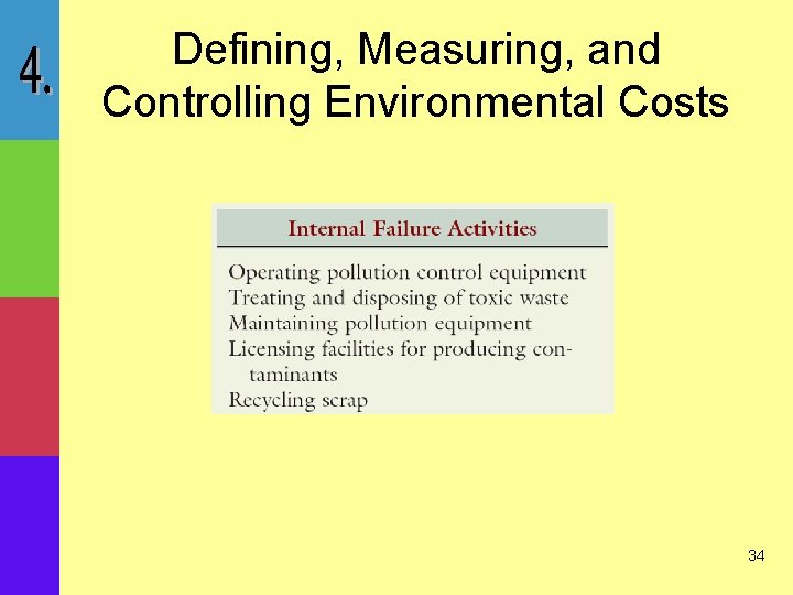 Defining, Measuring, and Controlling Environmental Costs 34 