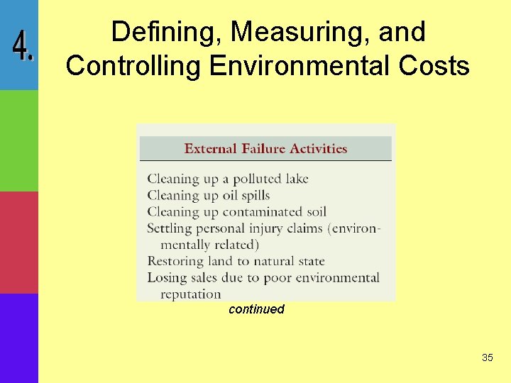 Defining, Measuring, and Controlling Environmental Costs continued 35 