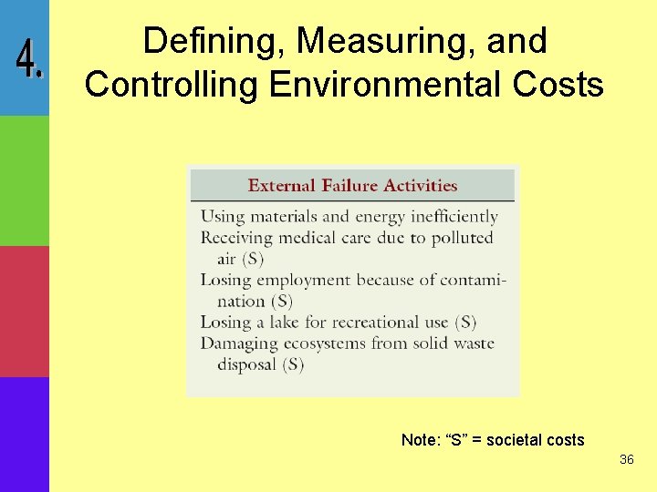 Defining, Measuring, and Controlling Environmental Costs Note: “S” = societal costs 36 
