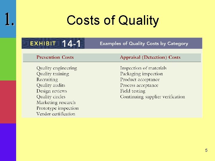 Costs of Quality 5 