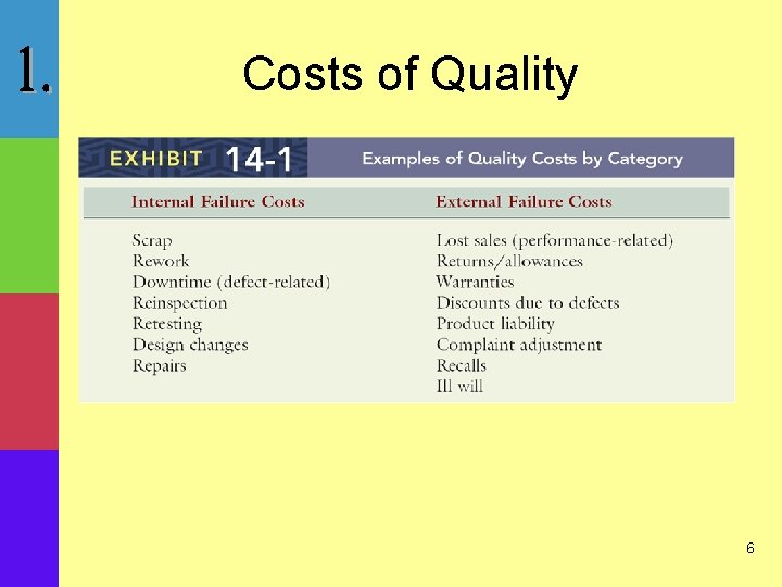 Costs of Quality 6 