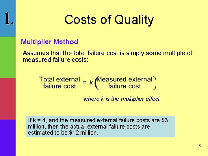 Costs of Quality Multiplier Method Assumes that the total failure cost is simply some