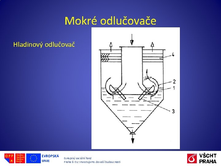 Mokré odlučovače Hladinový odlučovač Evropský sociální fond Praha & EU: Investujeme do vaší budoucnosti