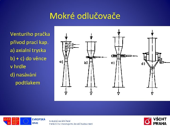 Mokré odlučovače Venturiho pračka přívod prací kap. a) axialní tryska b) + c) do