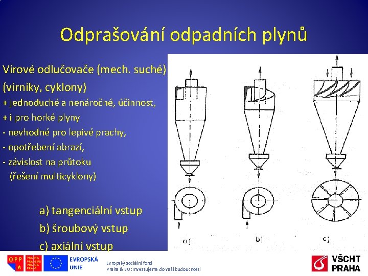 Odprašování odpadních plynů Vírové odlučovače (mech. suché) (vírníky, cyklony) + jednoduché a nenáročné, účinnost,