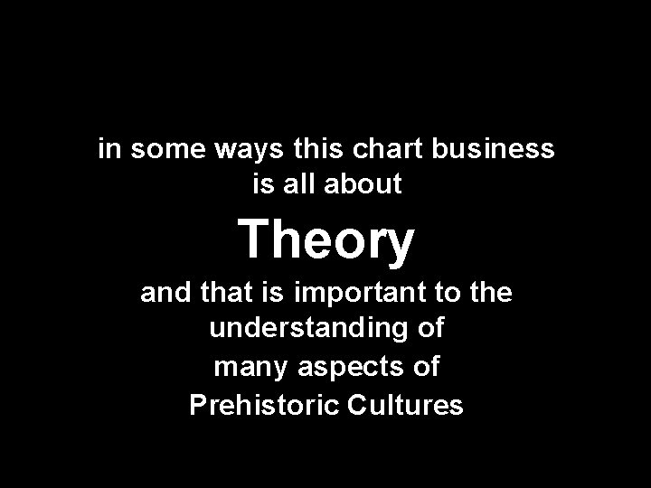 in some ways this chart business is all about Theory and that is important