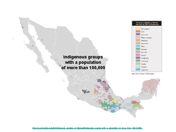 indigenous groups with a population of more than 100, 000 http: //en. wikipedia. org/wiki/Indigenous_peoples_of_Mexico#Indigenous_groups_with_a_population_of_more_than_100.