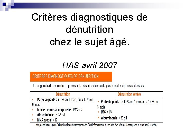 Critères diagnostiques de dénutrition chez le sujet âgé. HAS avril 2007 
