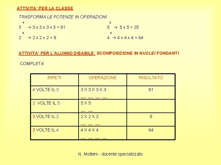ATTIVITA’ PER LA CLASSE TRASFORMA LE POTENZE IN OPERAZIONI 4 3 2 3 x