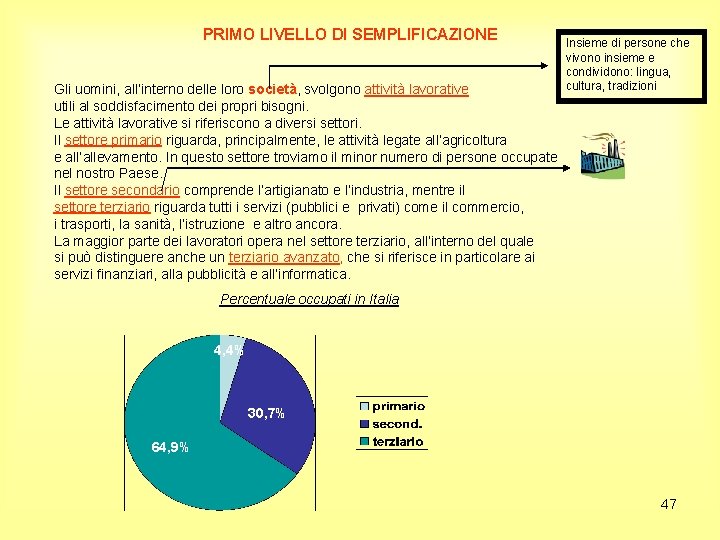 PRIMO LIVELLO DI SEMPLIFICAZIONE Gli uomini, all’interno delle loro società, svolgono attività lavorative utili