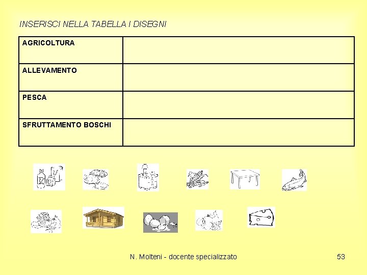 INSERISCI NELLA TABELLA I DISEGNI AGRICOLTURA ALLEVAMENTO PESCA SFRUTTAMENTO BOSCHI N. Molteni - docente