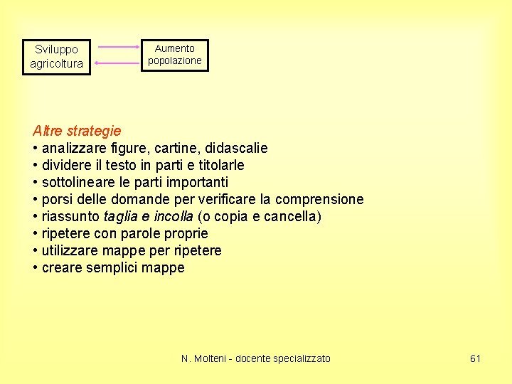 Sviluppo agricoltura Aumento popolazione Altre strategie • analizzare figure, cartine, didascalie • dividere il