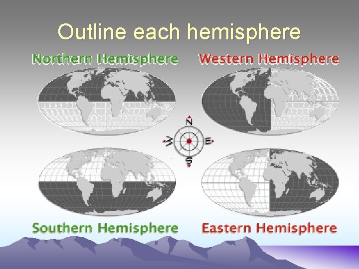 Outline each hemisphere 