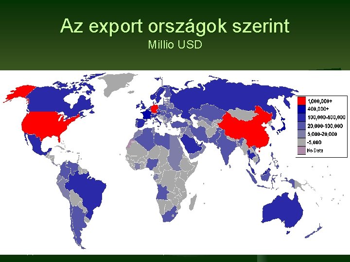 Az export országok szerint Millio USD 12/5/2020 dr. Vereczkey Zoltán MKIK alelnök 22 