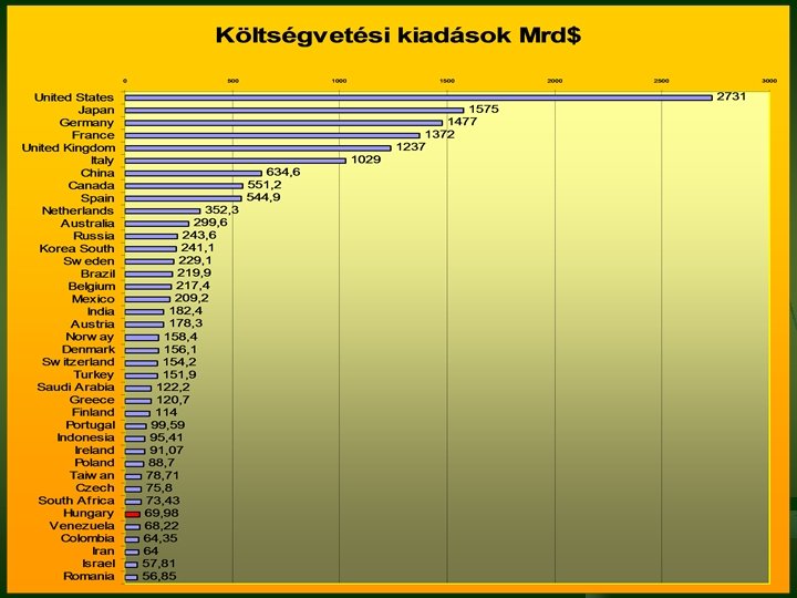 12/5/2020 dr. Vereczkey Zoltán MKIK alelnök 24 