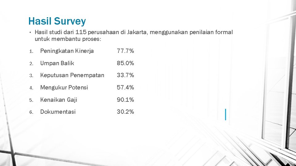 Hasil Survey • Hasil studi dari 115 perusahaan di Jakarta, menggunakan penilaian formal untuk