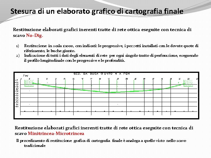 Stesura di un elaborato grafico di cartografia finale Restituzione elaborati grafici inerenti tratte di