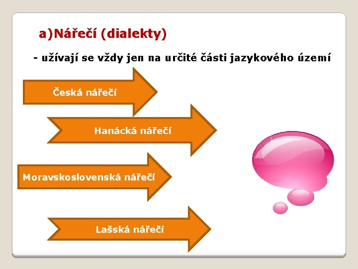 a)Nářečí (dialekty) - užívají se vždy jen na určité části jazykového území Česká nářečí a)Nářečí (dialekty) - užívají se vždy jen na určité části jazykového území Česká nářečí
